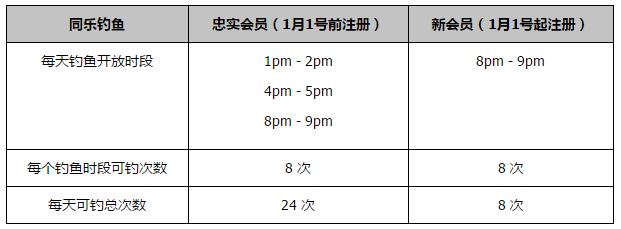 在他们迷掉在另外一个维度以后，拉泽团队再次结合起来匹敌新的要挟。 @www.aixiaoju.